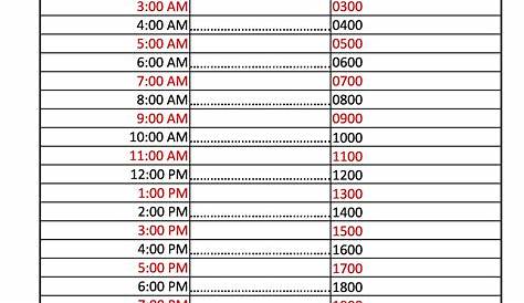 Printable Military Time Chart