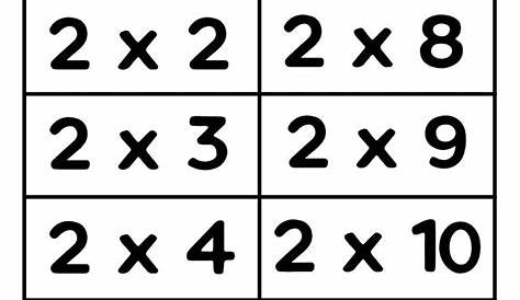 Printable Multiplication Flash Cards 0-12 With Answers On Back Pdf