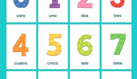 Free Flashcards for Counting in Spanish Paging Supermom