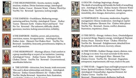 Printable Tarot Cards With Meanings Pdf