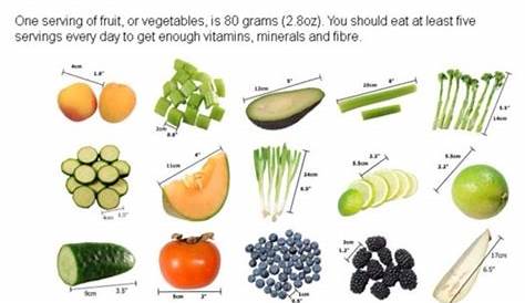 Printable Vegetable Serving Size Chart