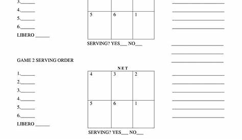 Printable Volleyball Rotation Sheet Blank Pdf