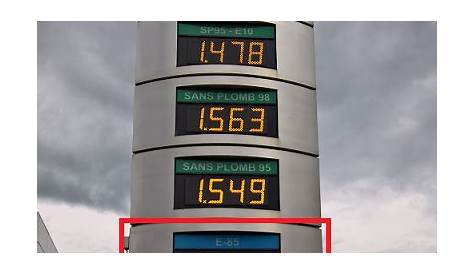 Carburant prix coûtant Leclerc le 31 juillet et le 1er août 2020