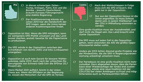 Bundestagswahl im Newsblog: Das sind die ersten Hochrechnungen
