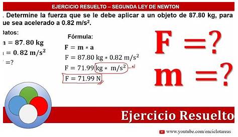 Introducir 67+ imagen ecuacion de la segunda ley de newton - Abzlocal.mx