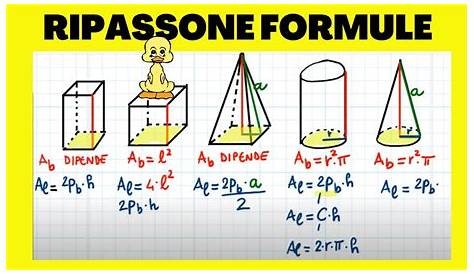 MAPPE per la SCUOLA: FORMULE DI GEOMETRIA PIANA