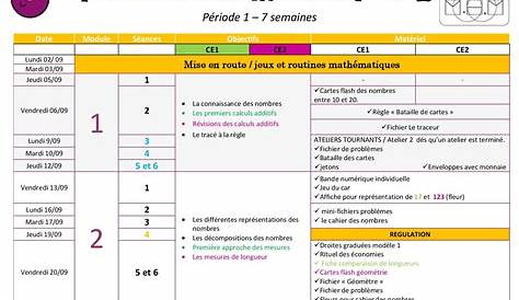 Programmation maths CM1&2 | Maths cm1, Cm1 cm2, Cm1