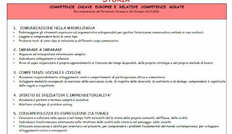 PROGRAMMAZIONE ANNUALE DI STORIA classe seconda | MyFunFlipCl@ss - Il