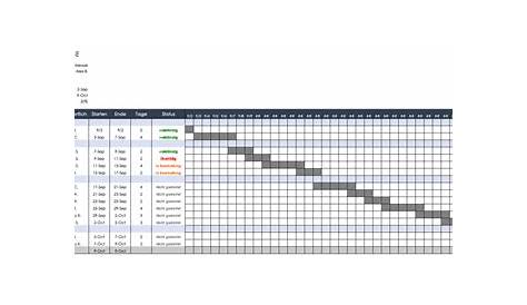 Projektplan Excel | Alle-meine-Vorlagen.de