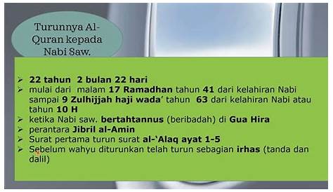 Sikap Para Sahabat Saat Penulisan Wahyu al-Quran