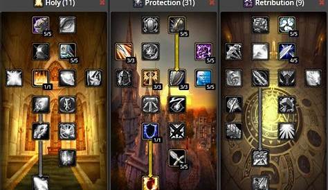 World of Warcraft Classic Protection Paladin Build | Best Protection Build