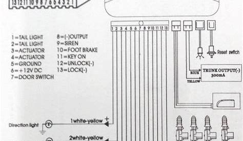PROTON - Car PDF Manual, Wiring Diagram & Fault Codes DTC