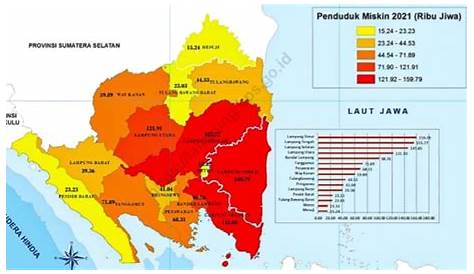 10 Provinsi Termiskin di Indonesia Menurut Data BPS Terbaru, Aceh Bukan