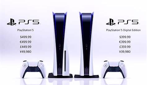 Sony PlayStation 5 sold out hours after launch | Nairametrics