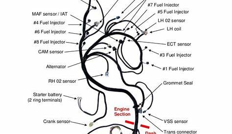 Psi Wiring Harness Diagram