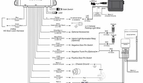 Python Car Alarm Wiring Diagram