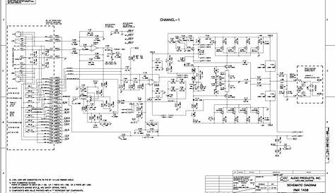 PDF manual for QSC Amp RMX 1450
