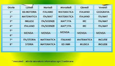 Tematiche Settimanali 6 Dell'orario Della Scuola Illustrazione