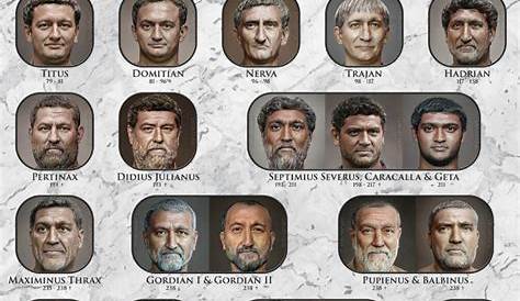 Che faccia avevano gli imperatori di Roma? Ecco i veri volti