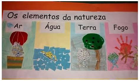 A ARTE DOS QUATRO ELEMENTOS DA NATUREZA/ Educação Infantil - YouTube