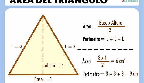 Área de un triángulo con BASE y ALTURA - YouTube