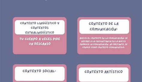 Contexto Social Edipo | PDF