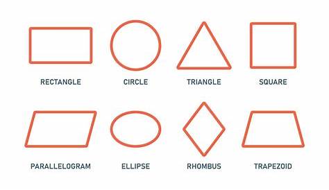 Ejemplos De Como Sacar El Perimetro De Una Figura Geometrica – Nuevo