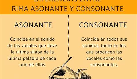 Diferencia Entre Rima Asonante Y Consonante Ejemplos - Compartir Ejemplos