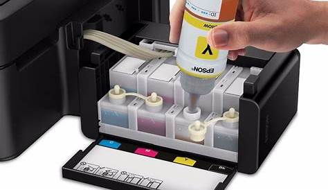 ¿Cómo funciona una impresora de chorro de tinta? - Tecnología Fácil