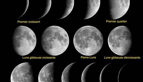 Voici ce que signifie une pleine lune qui se lève dans le Sagittaire