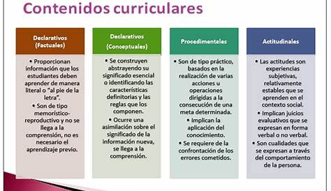 PPT - PROPÓSITOS Y CONTENIDOS DE LA EDUCACIÓN PRIMARIA PowerPoint