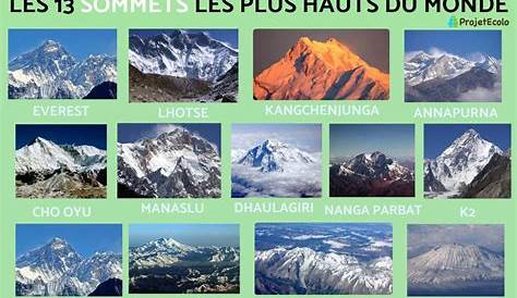 Photos | Top 15 des sommets les plus hauts du monde
