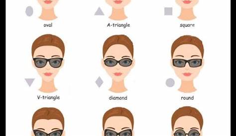 Lunettes de vue : comment bien les choisir ? - Metamag