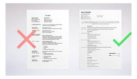 Quick And Easy Resume Tips Template Free Of Heritagechristiancollege