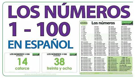 Los numeros | Study spanish, Spanish class, Spanish