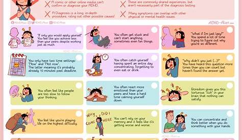 "How do i know if i have ADHD?" coolguides