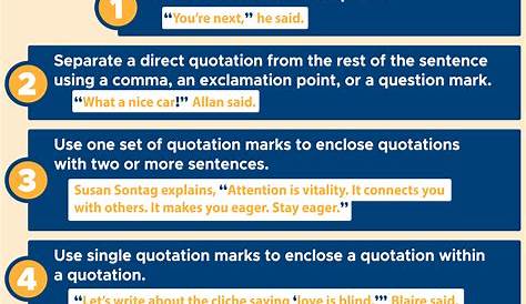 Quotation Example Usage Marks " " Definition And Of Marks - ESL