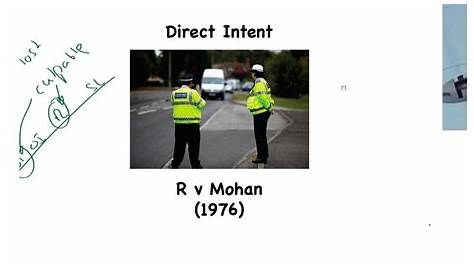 R v Mohan | Intention (Criminal Law)