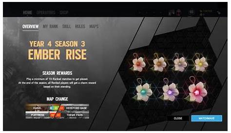 Get Free Exclusive Twitch Charms - 6News - Tom Clancy's Rainbow Six