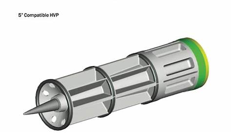 Railgun Bullet Speed Usa Electromagnetic Rail Gun Proposal Navweaps