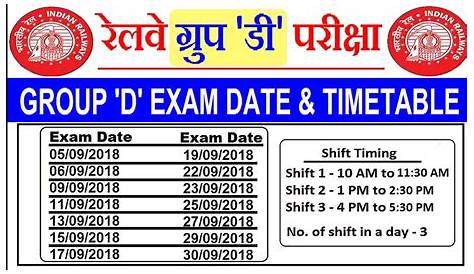 Railway Group D Exam Result Date 2018 RRB ate & Physical Test etails