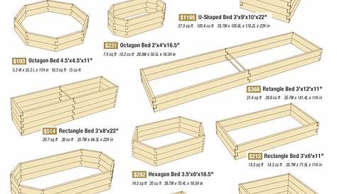Build A Raised Garden Wicking Bed