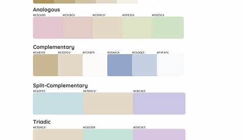 RAL 2012 vs 1015 | RAL colour chart UK