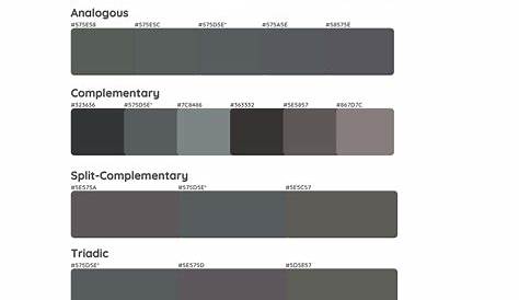 RAL 7016 vs 7012 | RAL colour chart UK