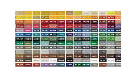 RAL K7 Classic Colour Chart