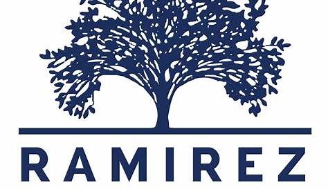 Thomas White International is now Ramirez Asset Management