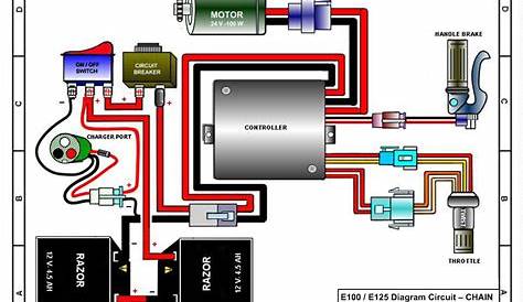 13 Electric Scooter Throttle Wiring Diagram References - Fab Rise