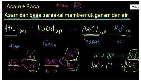 Menentukan Ph Larutan Asam Basa Dan Garam Mobile Legends 164808 | Hot