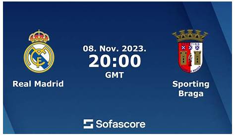 Braga vs Real Madrid EN VIVO Hora, Canal, Dónde ver Jornada 3 Champions League 2023-24