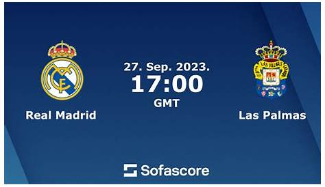 Real Madrid vs Las Palmas - LIVE: Follow the action | Daily Mail Online
